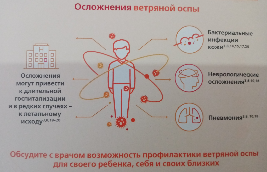 осложнения ветрянки